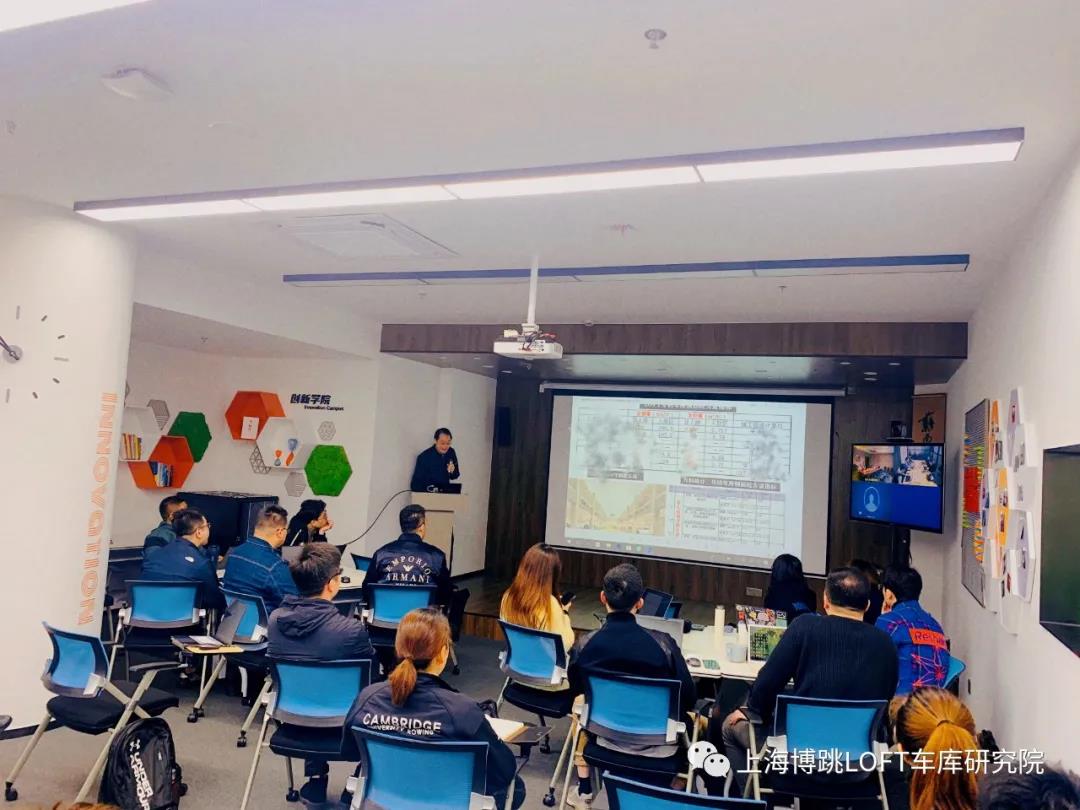 房山【上海博普】董事长初光先生受邀前往世茂集团进行“Loft车库专题会”授课演讲